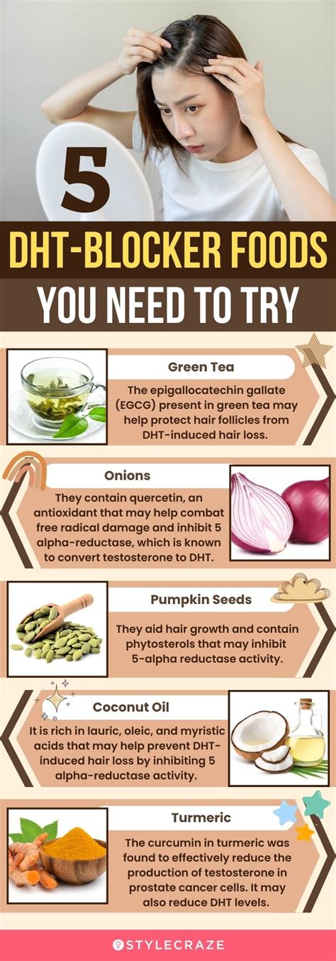 foods that block dht hair loss.